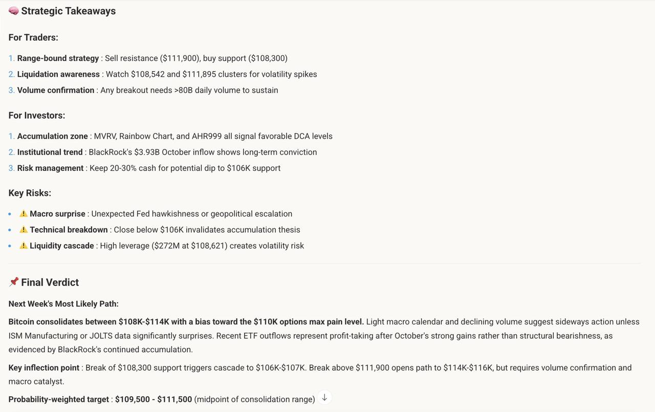 Predicted Market Movement: Strategic Takeaways